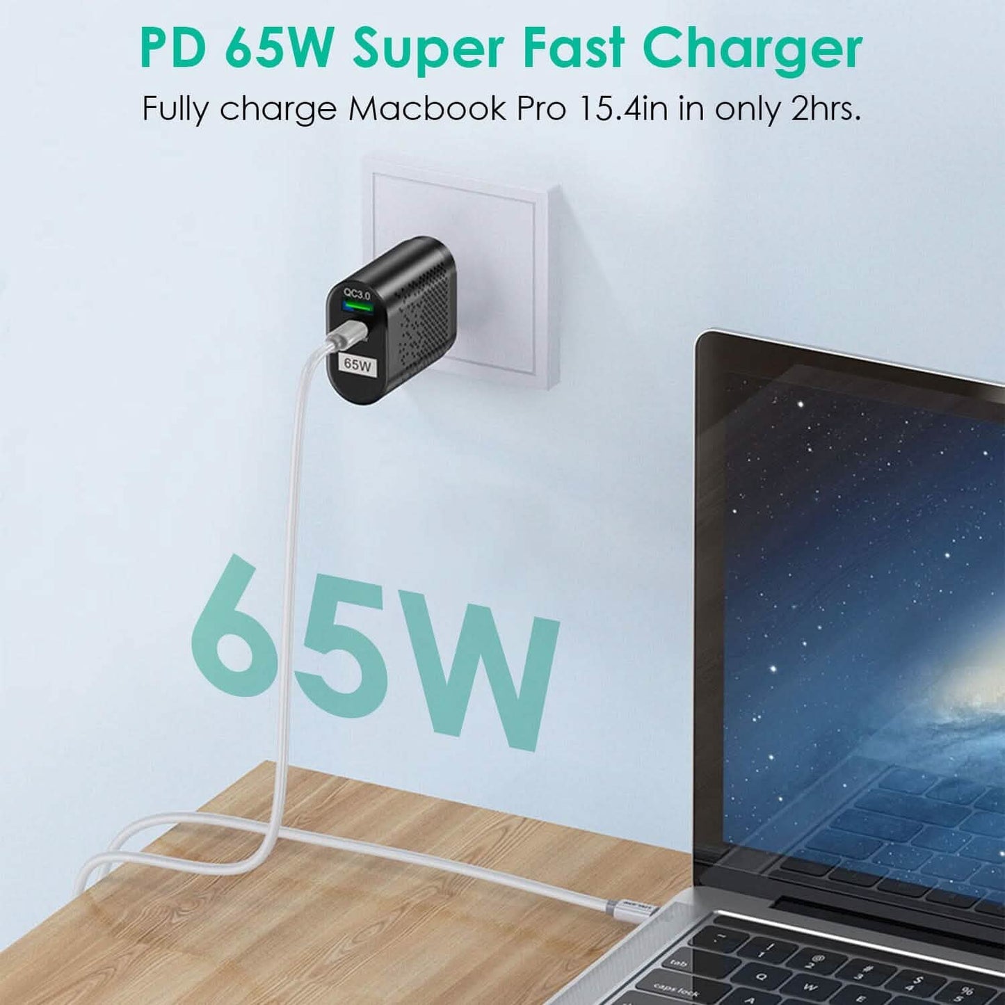 65W Type C Fast Wall Charger PD QC3.0 Adapter DailySale