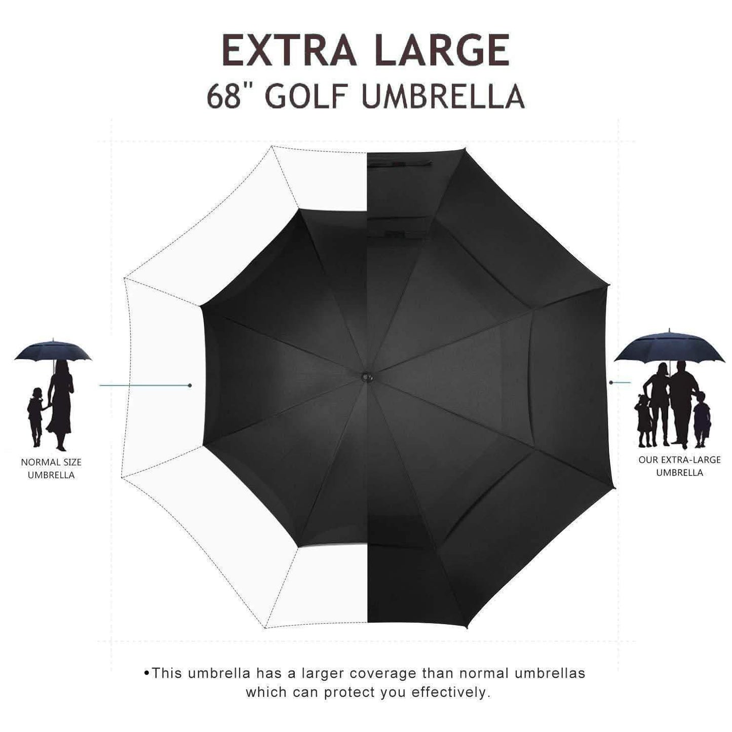 68" Automatic Open Golf Umbrella - Black DailySale