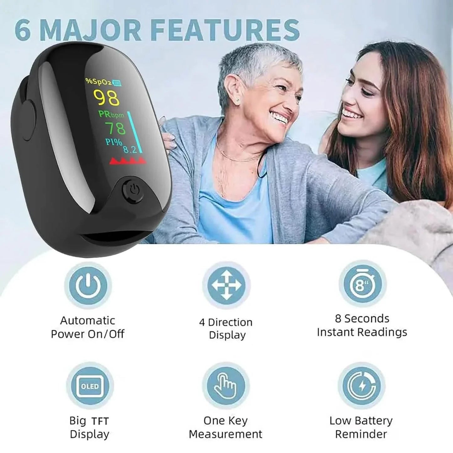 Finger Pulse Oximeter – Heart Rate & SPO2 Monitor DailySale