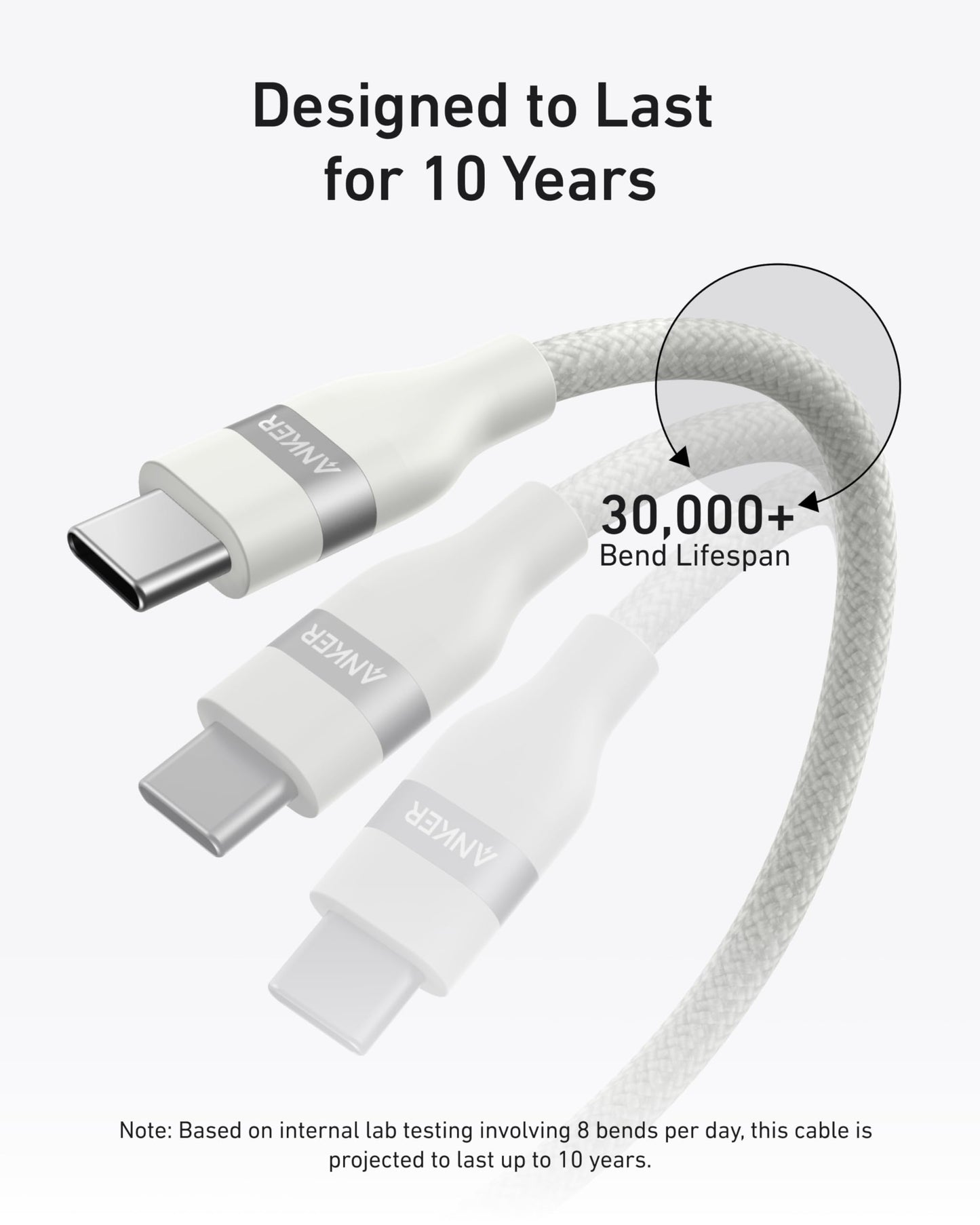 Anker USB-C to USB-C Cable (3 ft / 6 ft, 240W, Upcycled-Braided) Anker