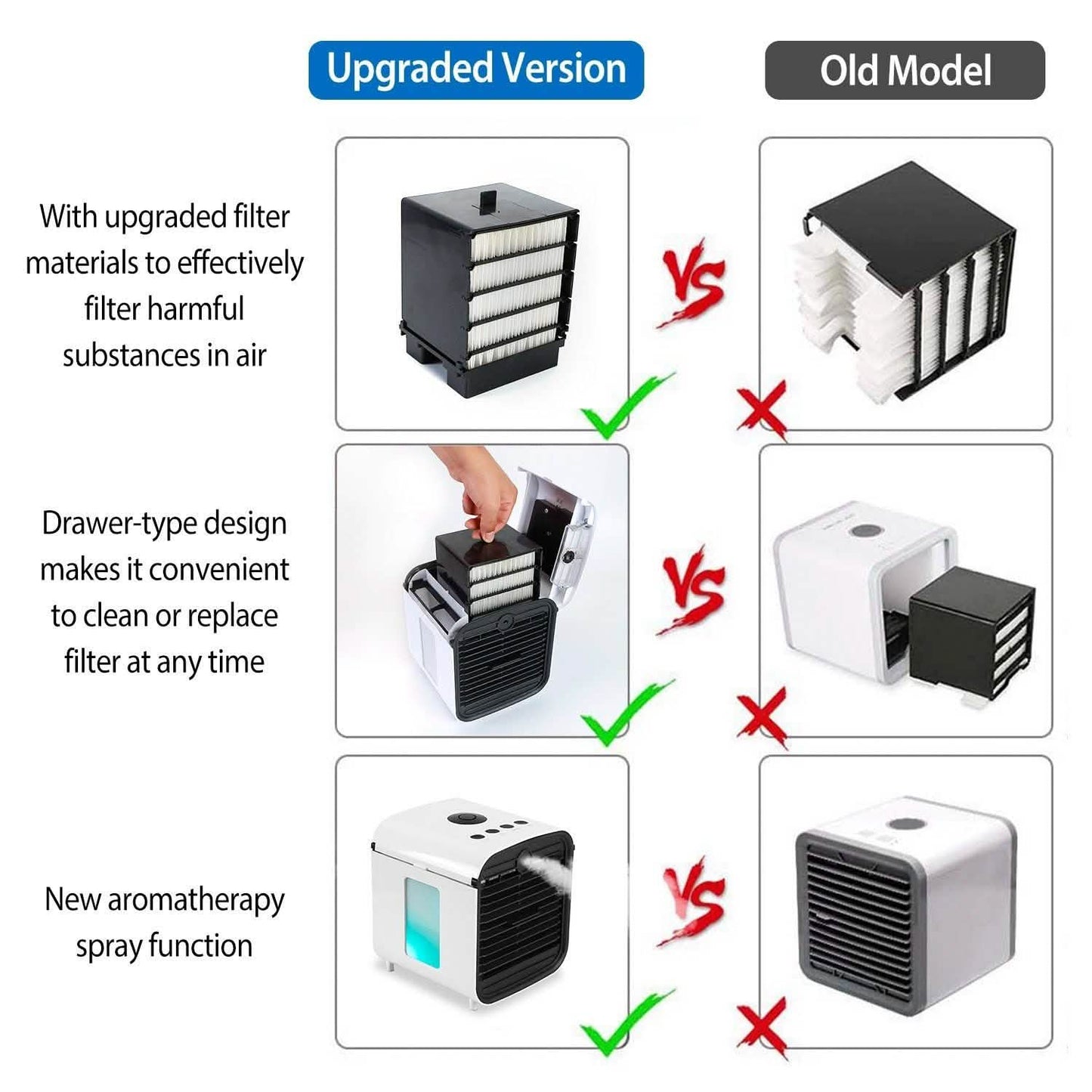 7-Color Change Portable Mini Air Conditioner Cooling Fan DailySale
