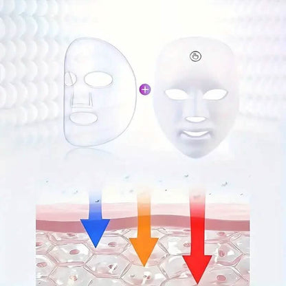 7 Color Light Skincare Facial Mask DailySale