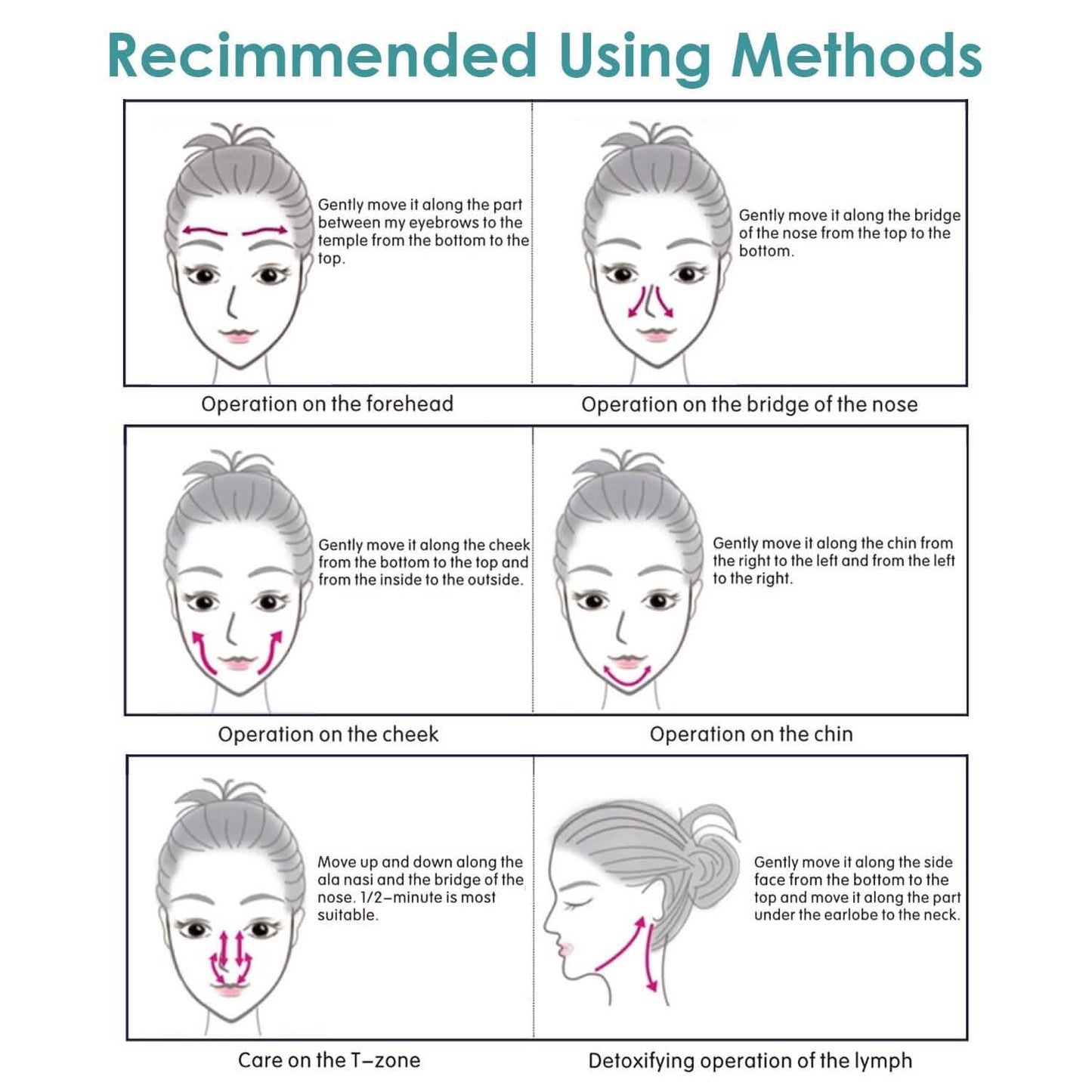 7-in-1 Facial Massager Ultrasonic High Frequency Face Lifting Machine DailySale