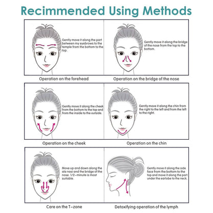 7-in-1 Facial Massager Ultrasonic High Frequency Face Lifting Machine DailySale
