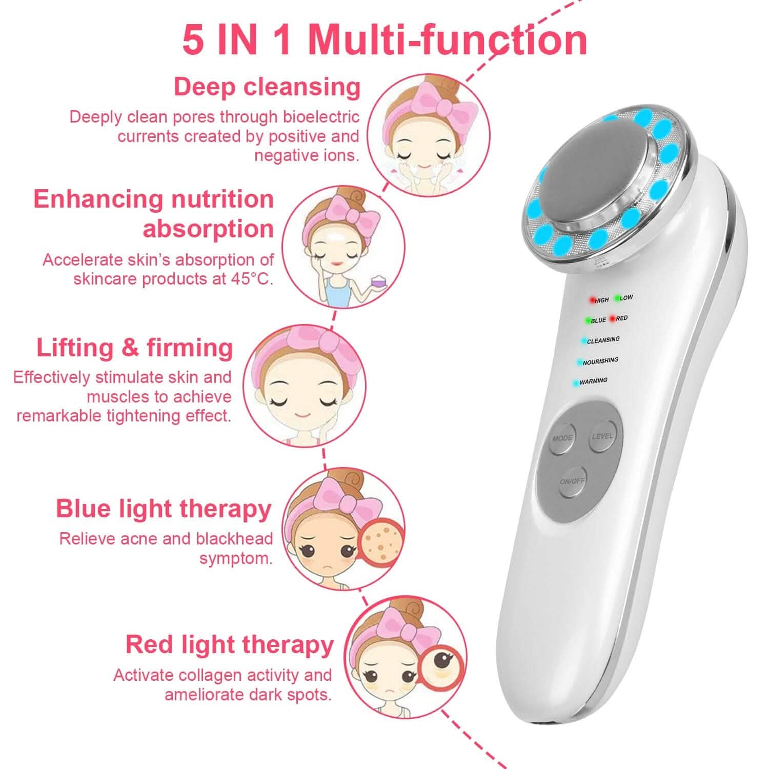 7-in-1 Facial Massager Ultrasonic High Frequency Face Lifting Machine DailySale