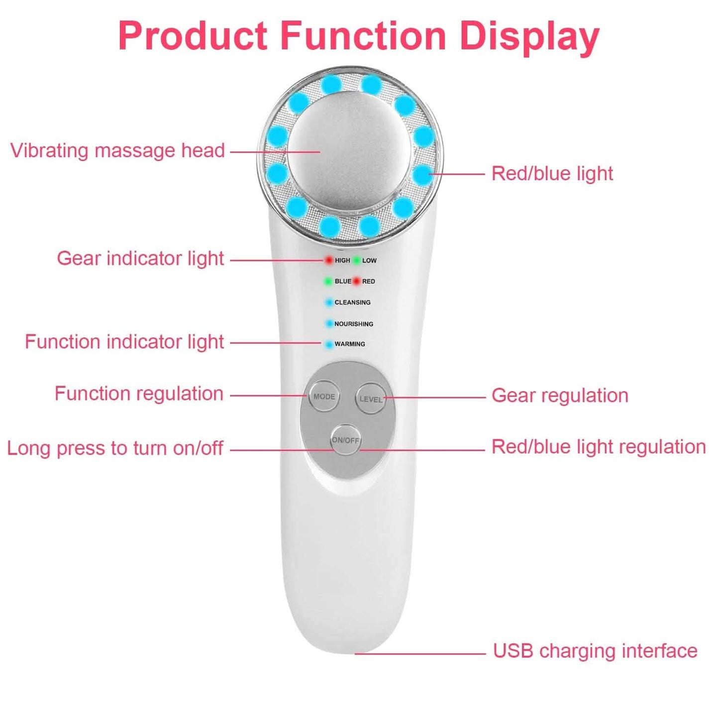 7-in-1 Facial Massager Ultrasonic High Frequency Face Lifting Machine DailySale