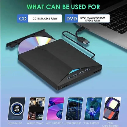 7-In-1 Portable External CD/DVD Drive DailySale