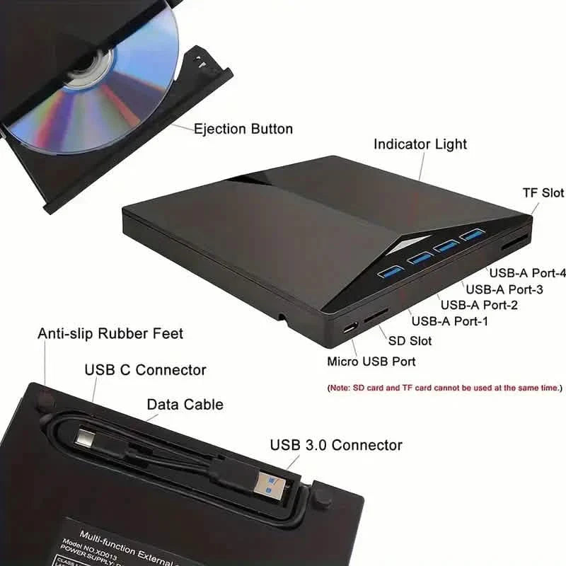 7-In-1 Portable External CD/DVD Drive DailySale