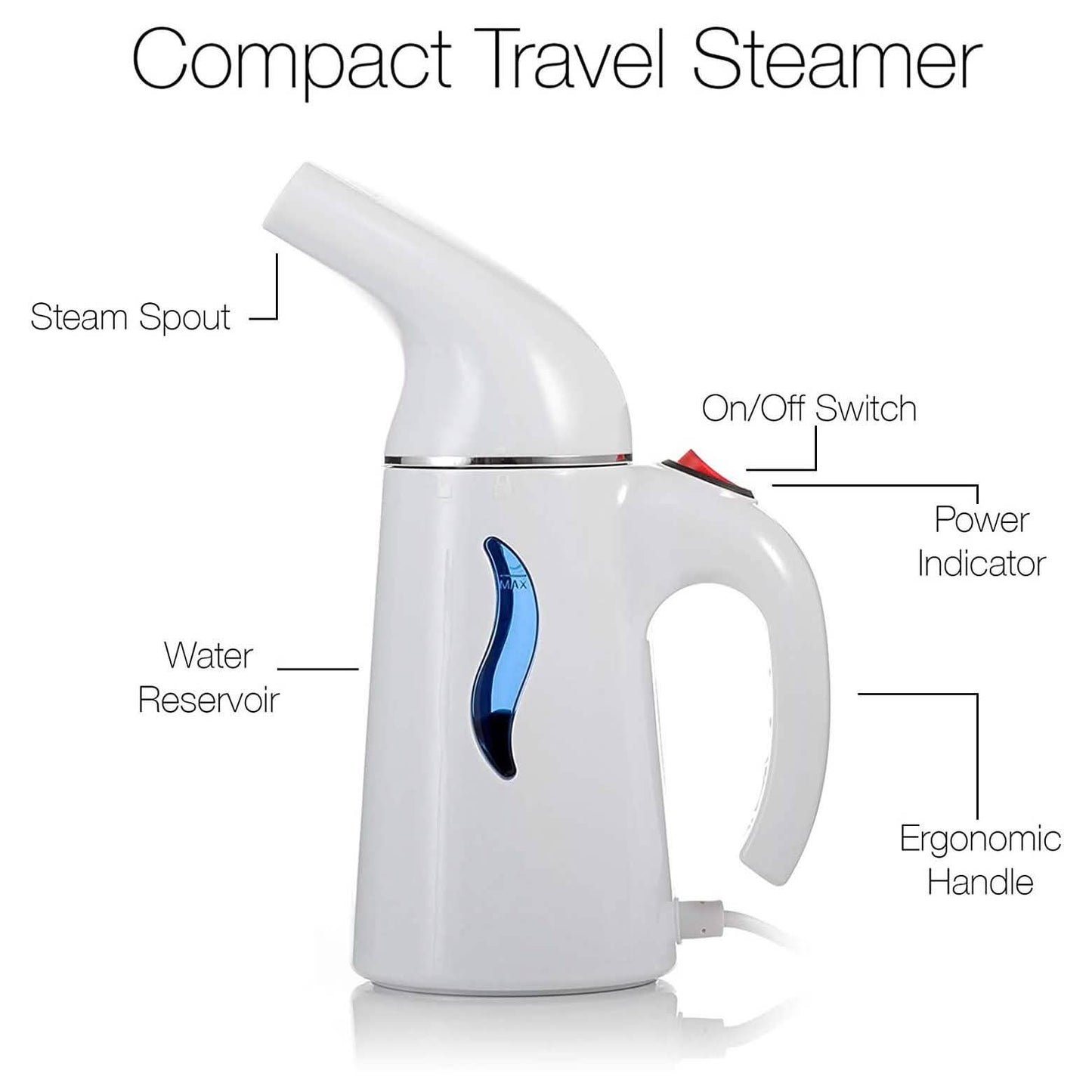 7-in-1 Powerful Steamer Wrinkle Remover DailySale