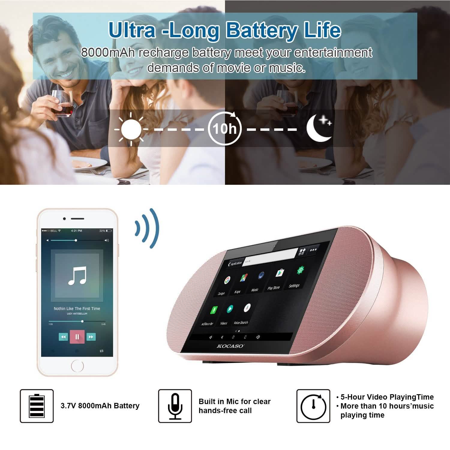 7-Inch Touch Screen Android Tablet PC with Wireless Speaker DailySale