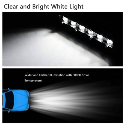7" LED Light Bar Single Row Offroad Spot Lights DailySale