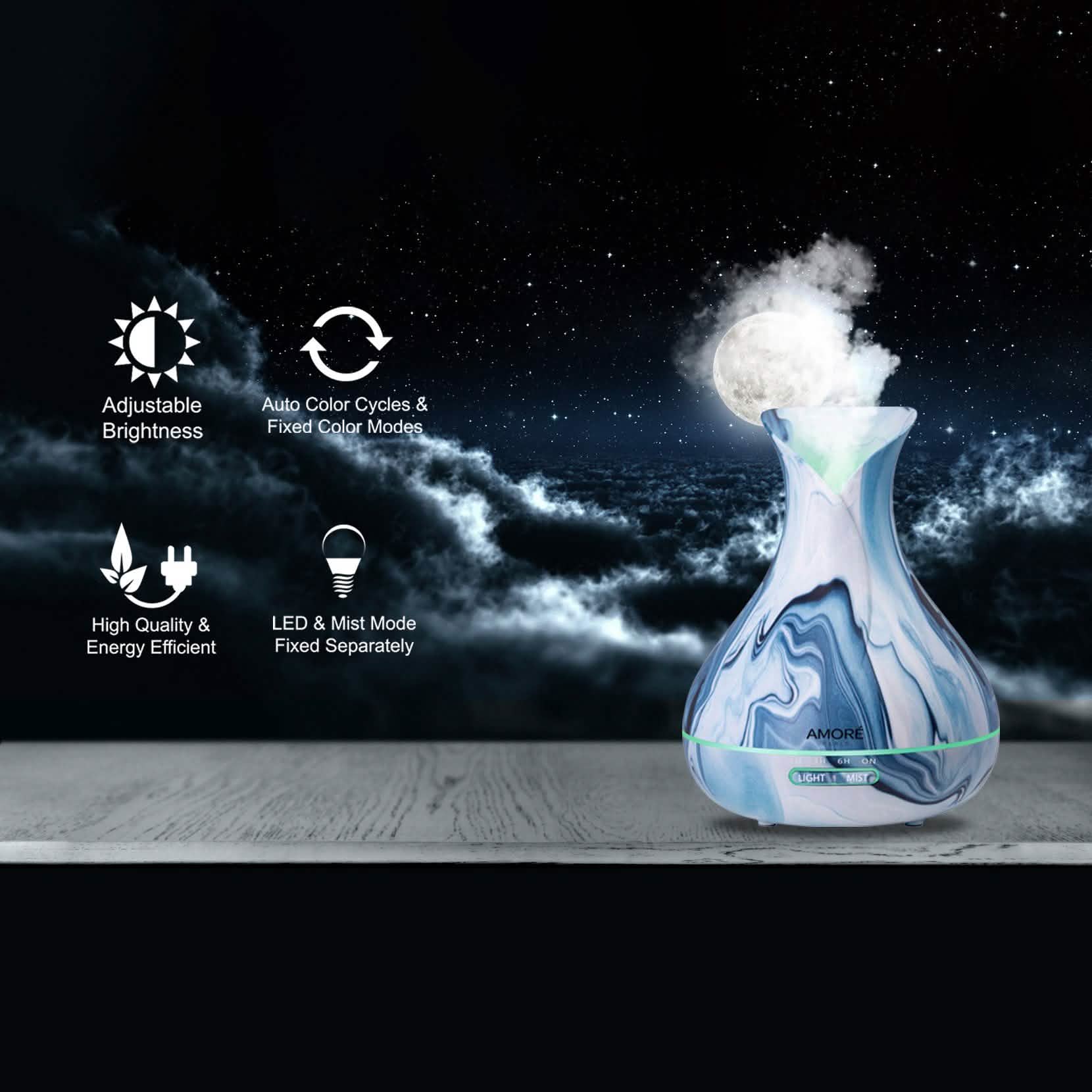 7-Piece Set: Hydro Dipped Ultrasonic Aromatherapy Diffuser With Essential Oil Gift Set DailySale