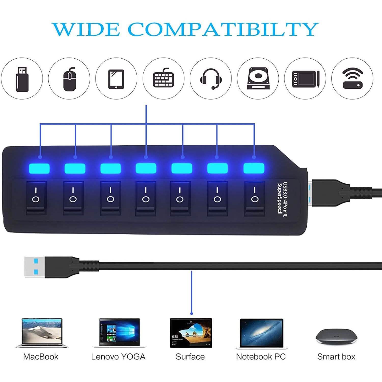 7 Port USB Data Hub 3.0 with Individual On/Off Switches and Lights DailySale