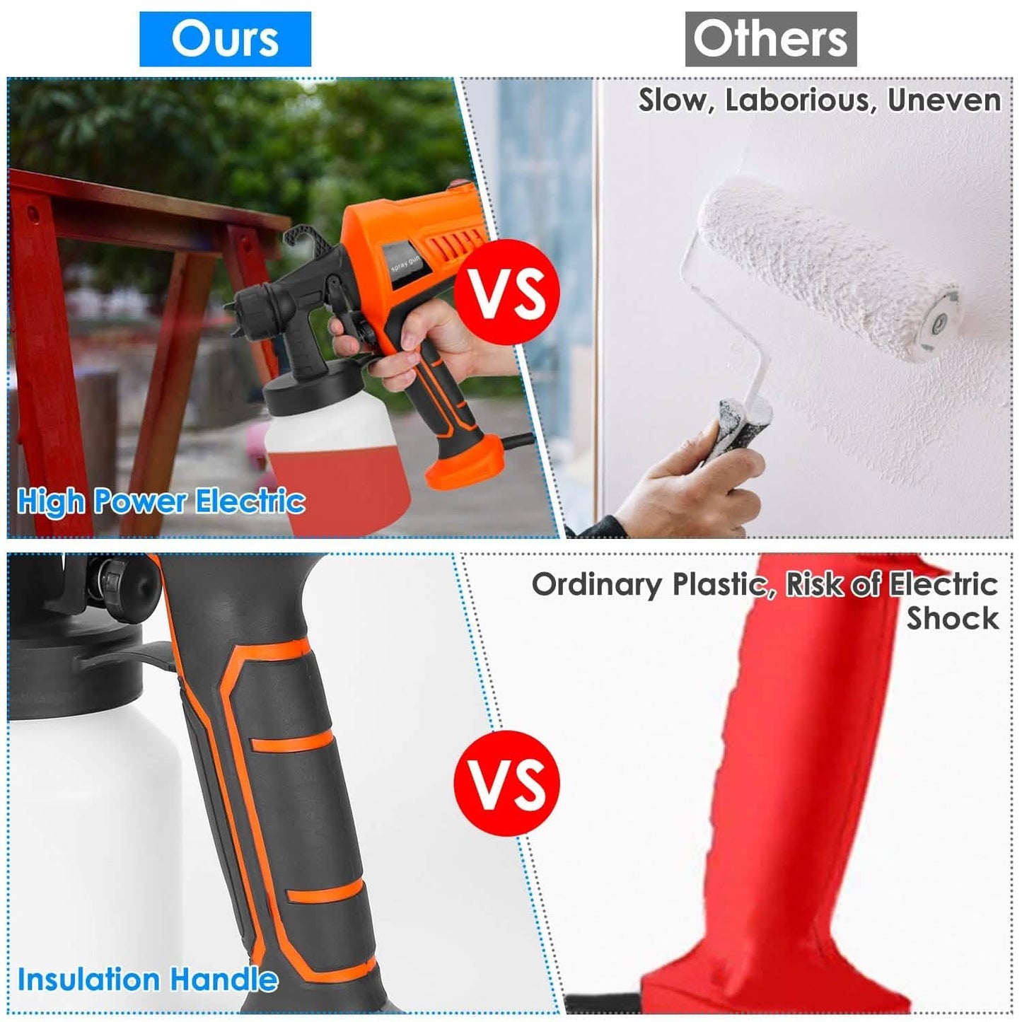 700W Electric Paint Sprayer Handheld HVLP Spray Painter DailySale