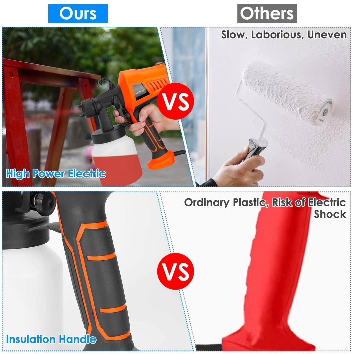 700W Electric Paint Sprayer Handheld HVLP Spray Painter DailySale