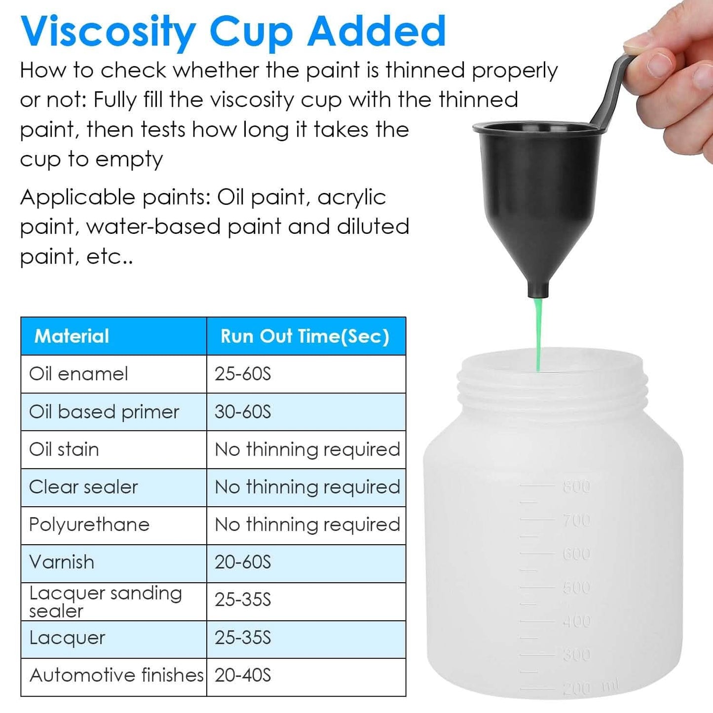 700W Electric Paint Sprayer Handheld with 3 Spray Patterns 800ml DailySale