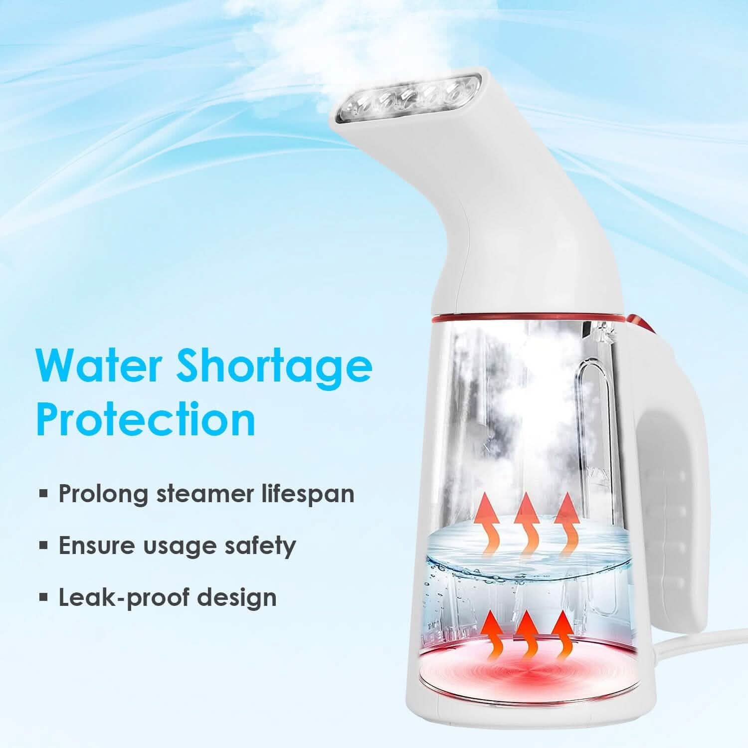 700W Portable Garment Steamer DailySale