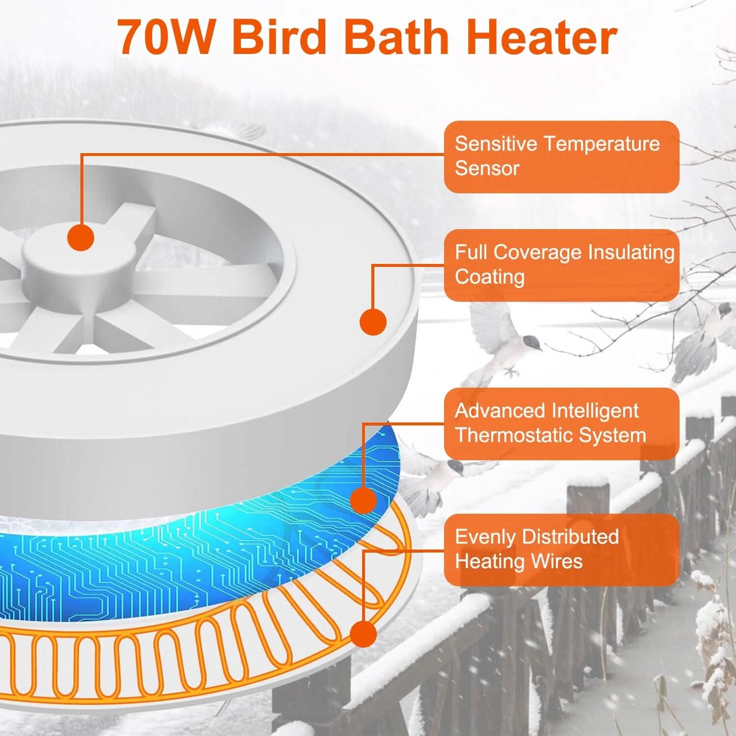 70W Bird Bath Deicer Aluminum Alloy Water Heater with Thermostat Auto Shutdown DailySale