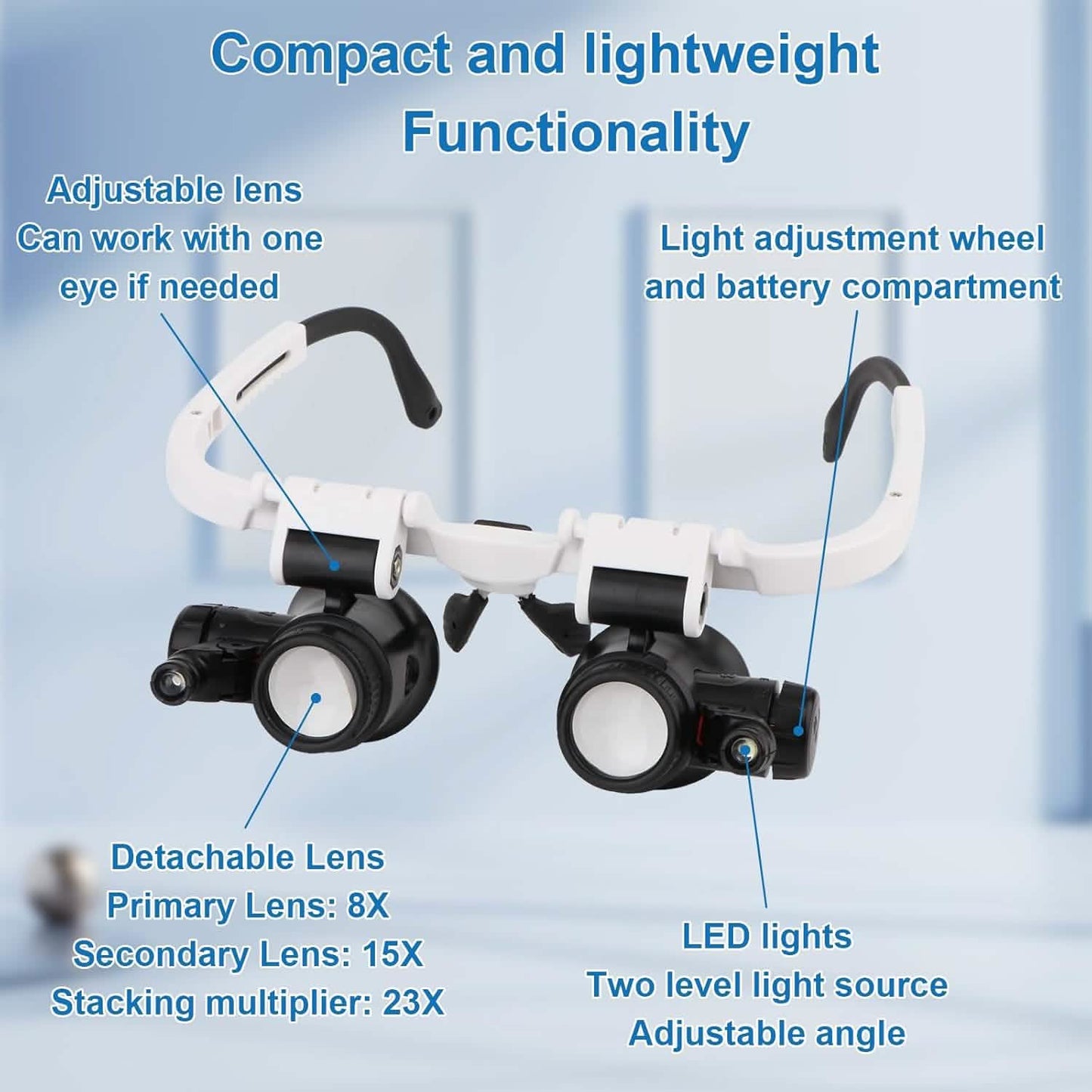2-LED Head-Mounted Magnifier Glasses – 8x/15x/23x with Repair Light DailySale