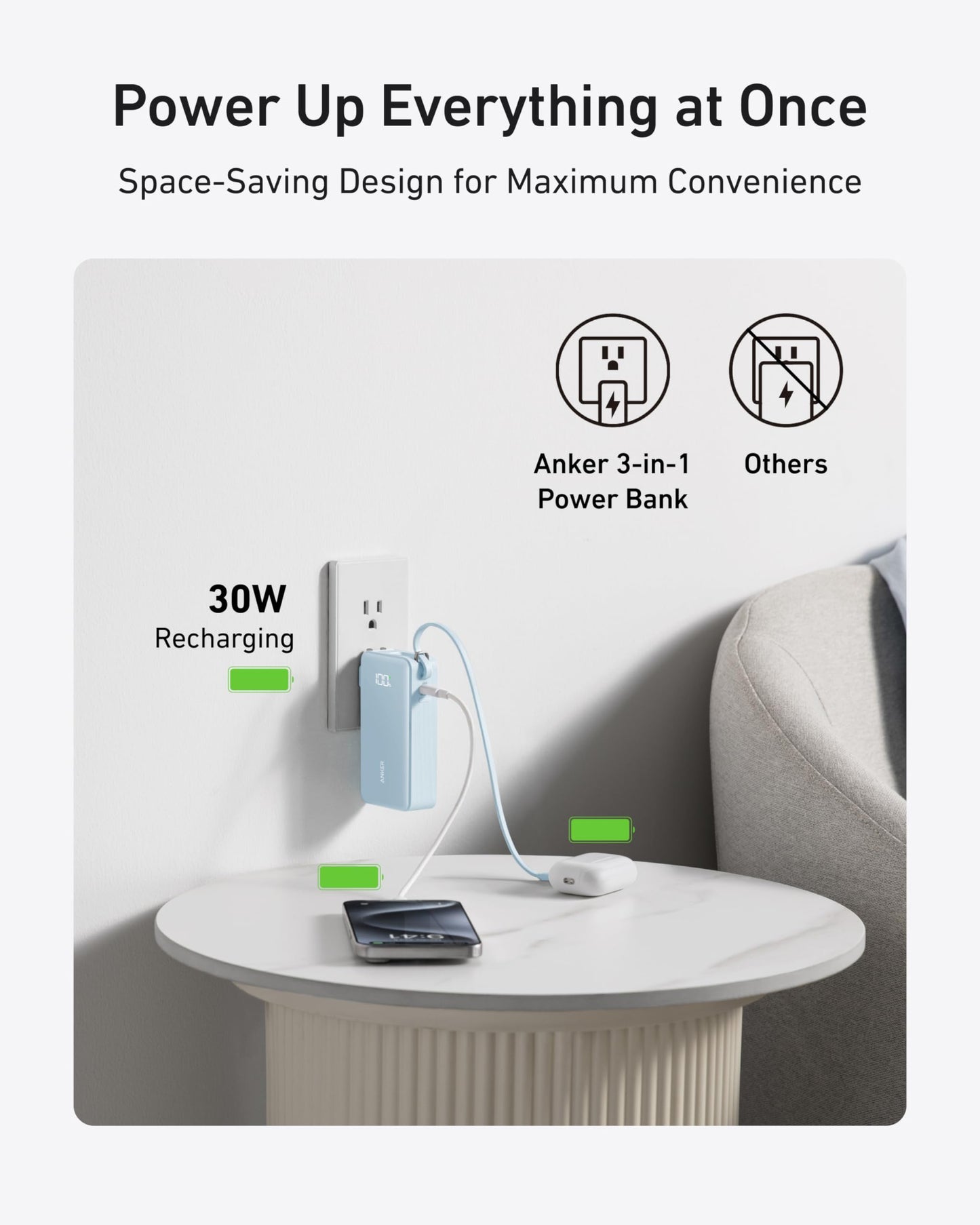 Anker Power Bank (10K, Fusion, Built-In Cable) Anker