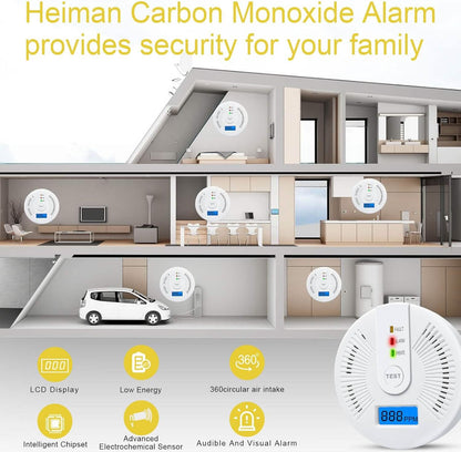 Portable Carbon Monoxide Detector – Battery-Operated CO Alarm DailySale