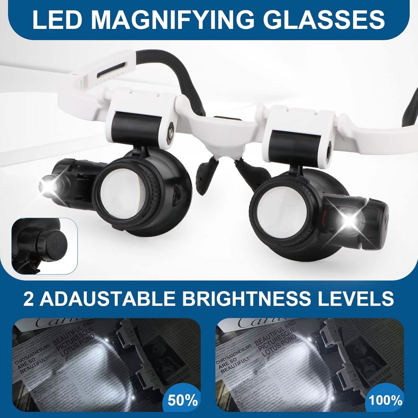 2-LED Head-Mounted Magnifier Glasses – 8x/15x/23x with Repair Light DailySale