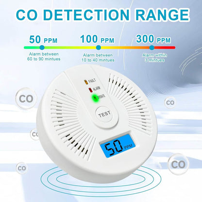 Portable Carbon Monoxide Detector – Battery-Operated CO Alarm DailySale