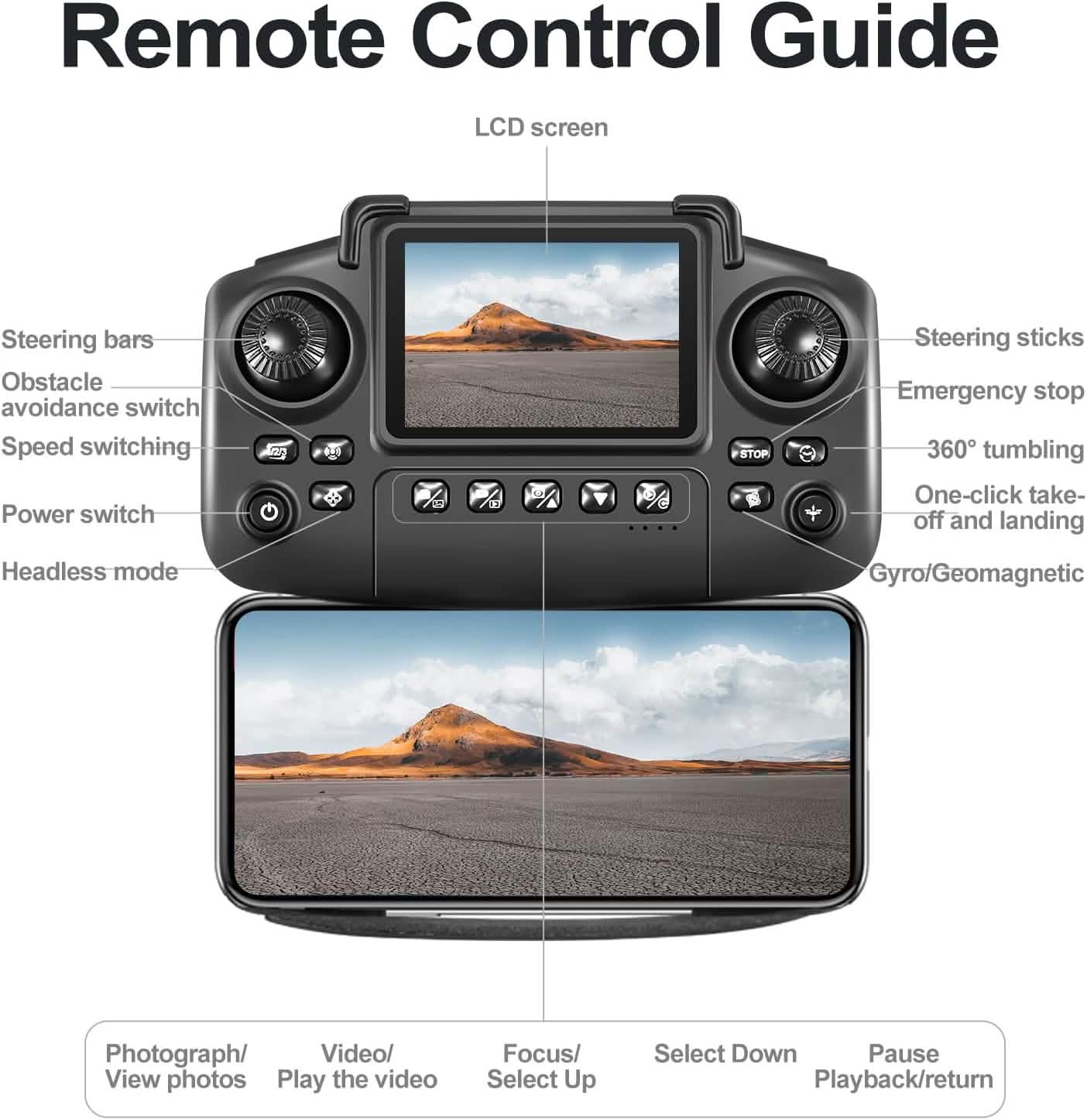 Drone MAX 2025 – Dual Camera, 1080p HD, 40min Battery, Obstacle Avoidance, Remote Control, USB Charging DailySale