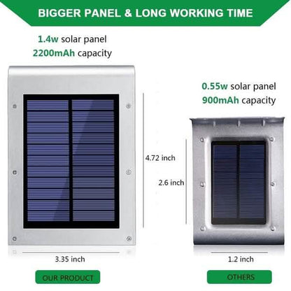 72 LED Solar Motion Sensor Lights Solar Wall Light DailySale