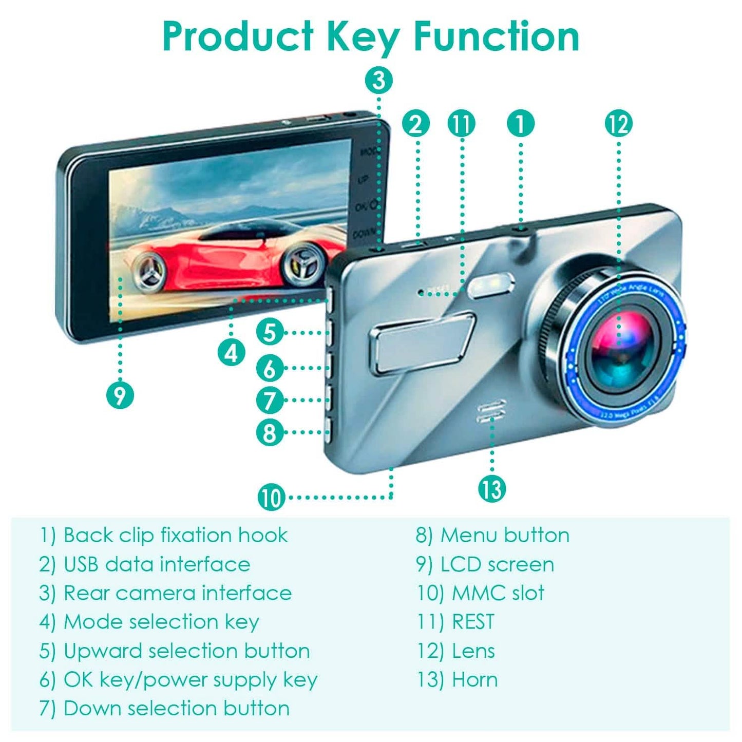 720P Dual Dash Car Camera Recorder with Motion Detection Light DailySale