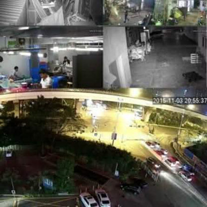 720P WiFi Wireless Pan Tilt CCTV DailySale