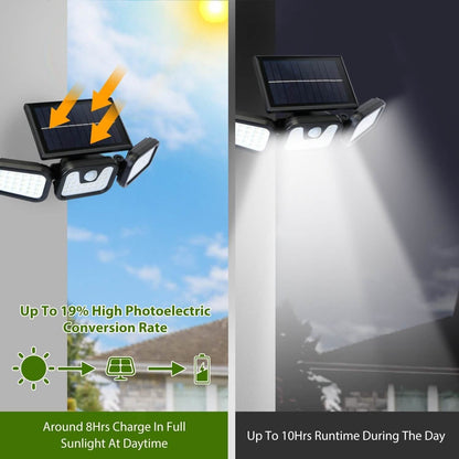 74 LEDs 3 Adjustable Solar Head Motion Sensor Flood Light DailySale