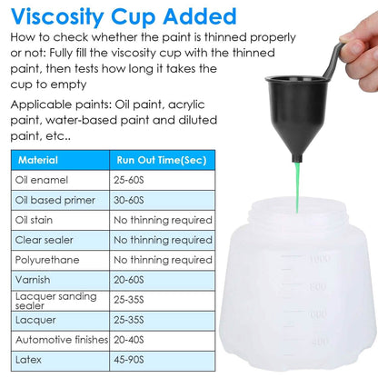 750W Electric Paint Sprayer Handheld with 3 Spray Patterns DailySale