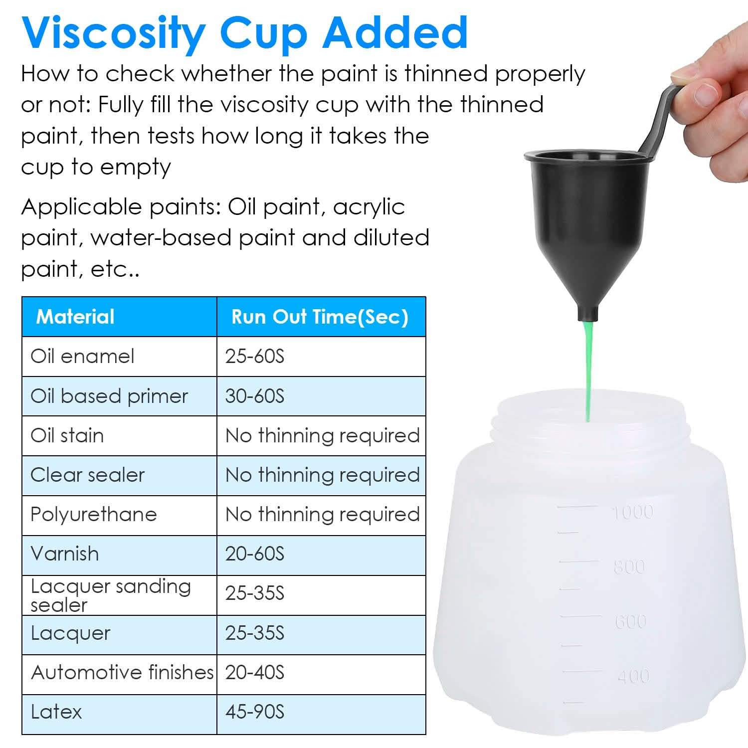 750W Electric Paint Sprayer DailySale