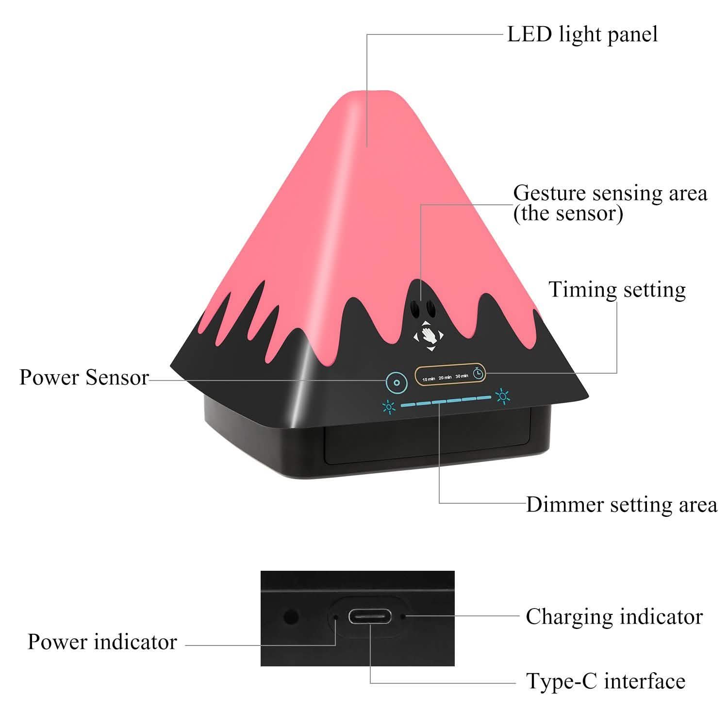 8-Color Touch Control Night Light DailySale