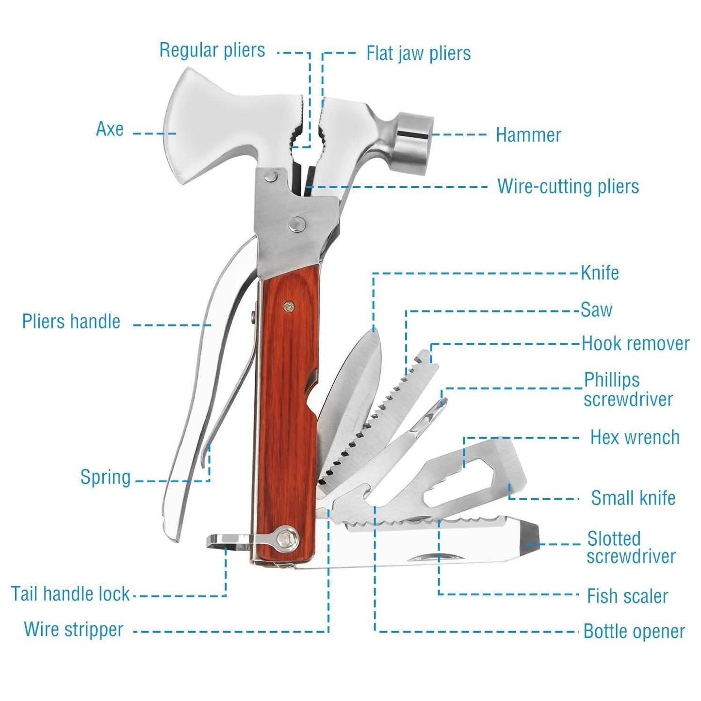 8-in-1 Hammer Tool Set DailySale