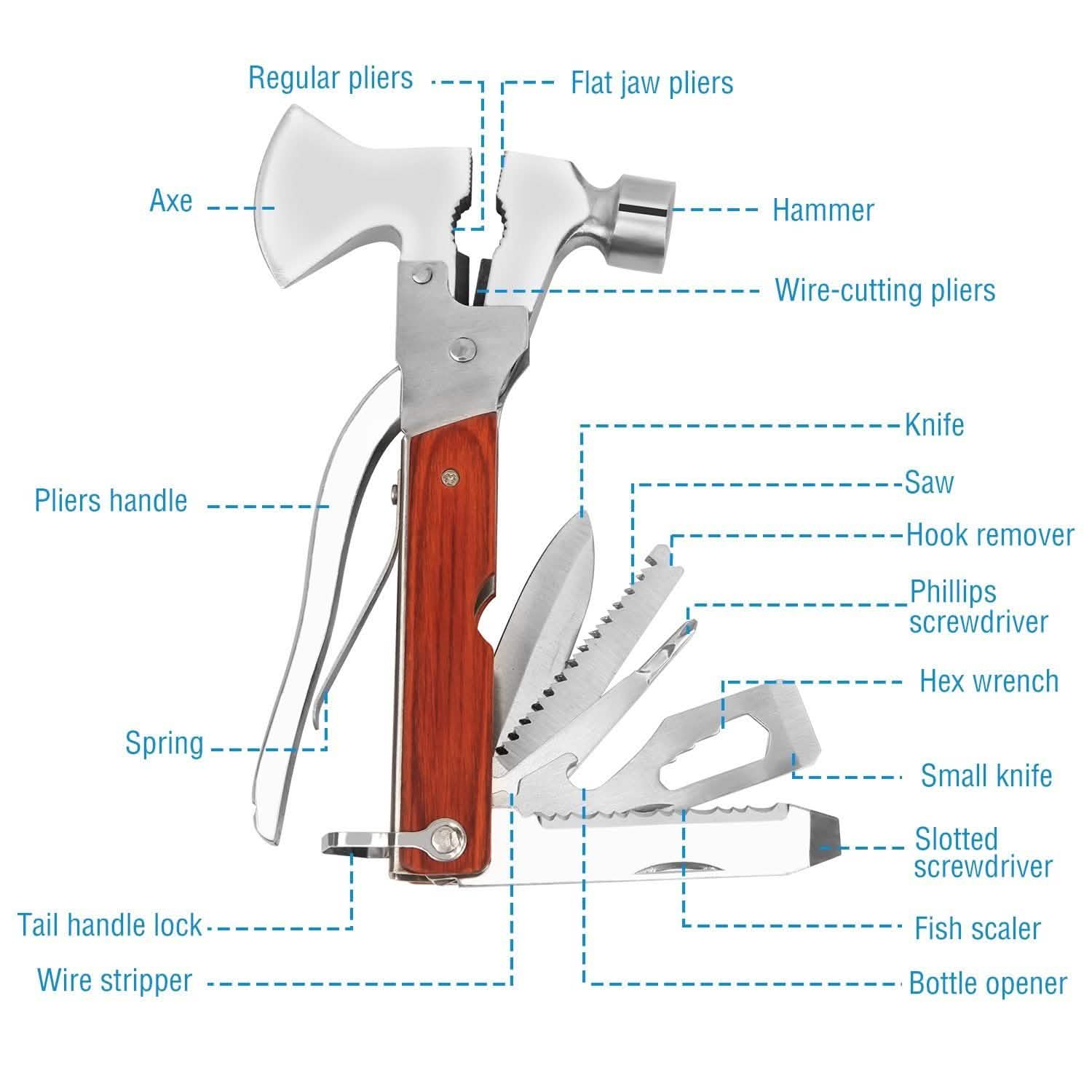 8-in-1 Hammer Tool Set DailySale