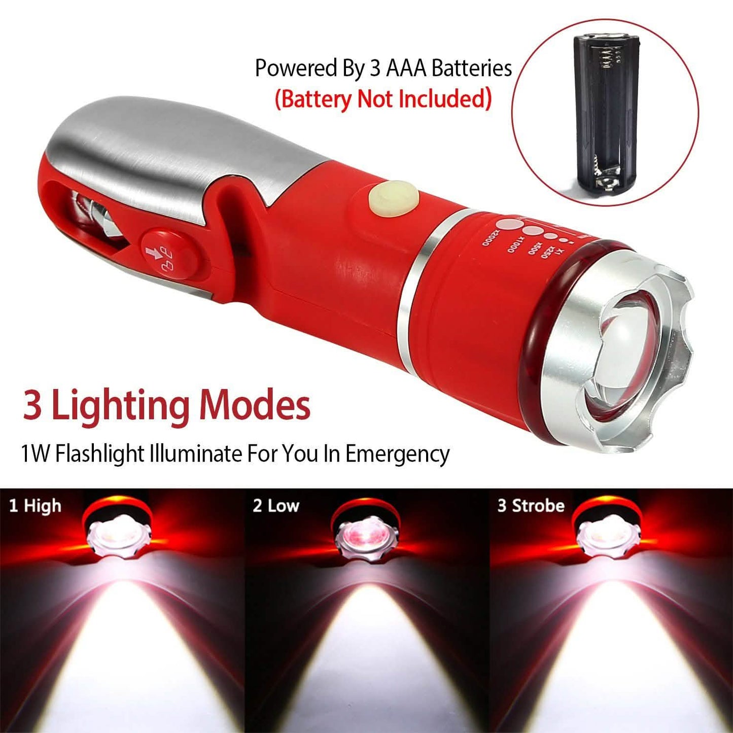 8-in-1 Multi-Tool Hammer Zoomable Emergency Flashlight DailySale