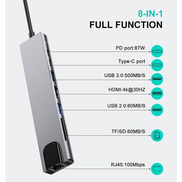 8-in-1 USB 3.0 Hub DailySale
