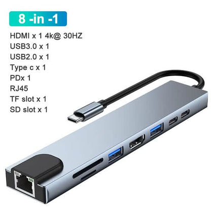 8-in-1 USB 3.0 Hub DailySale