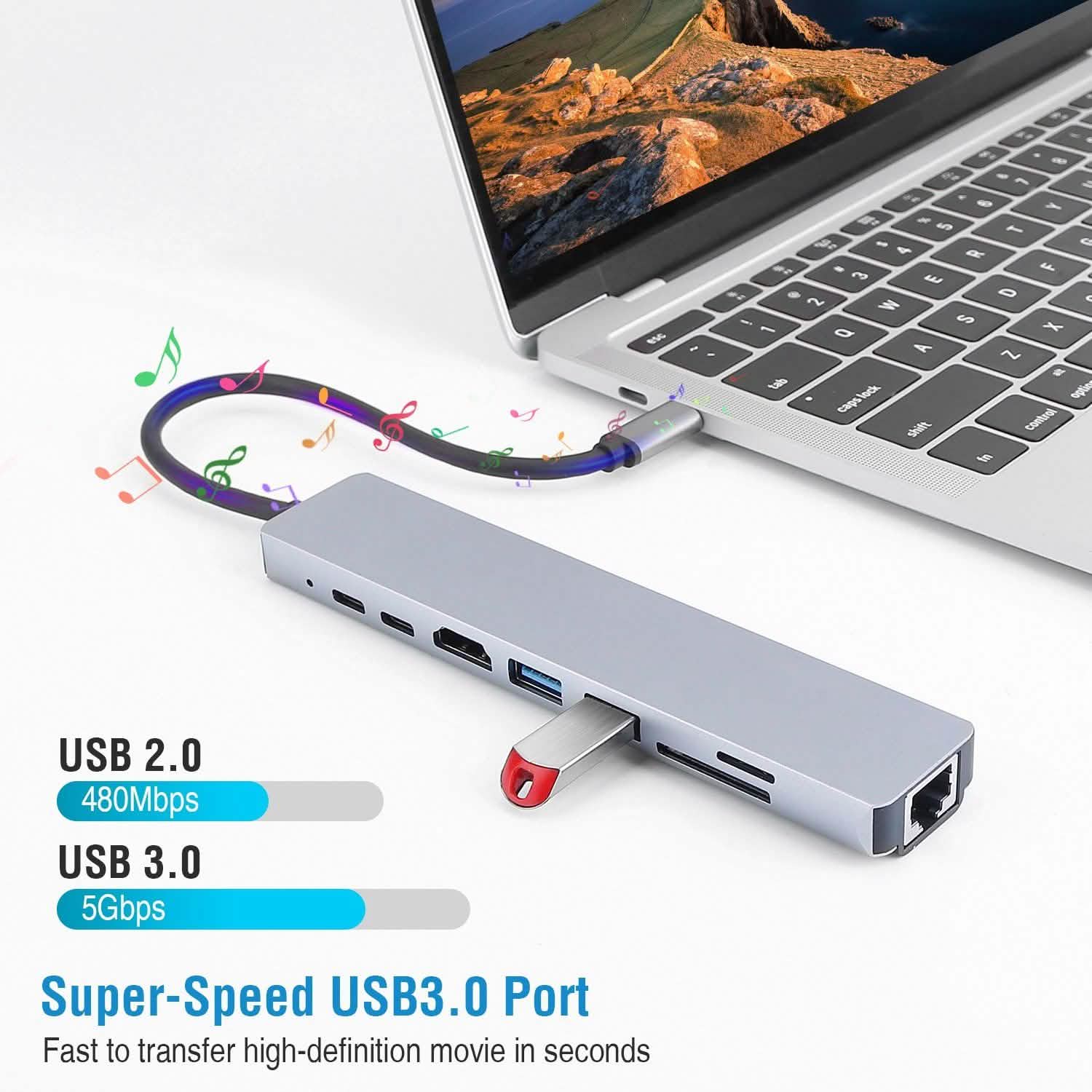 8-in-1 USB Hub Adapter with Ethernet DailySale