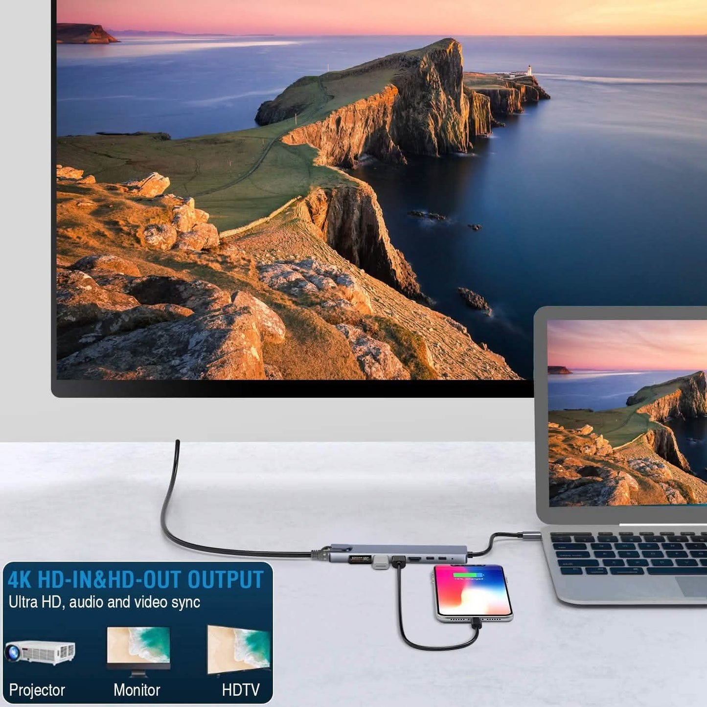 8-in-1 USB Hub Adapter with Ethernet DailySale