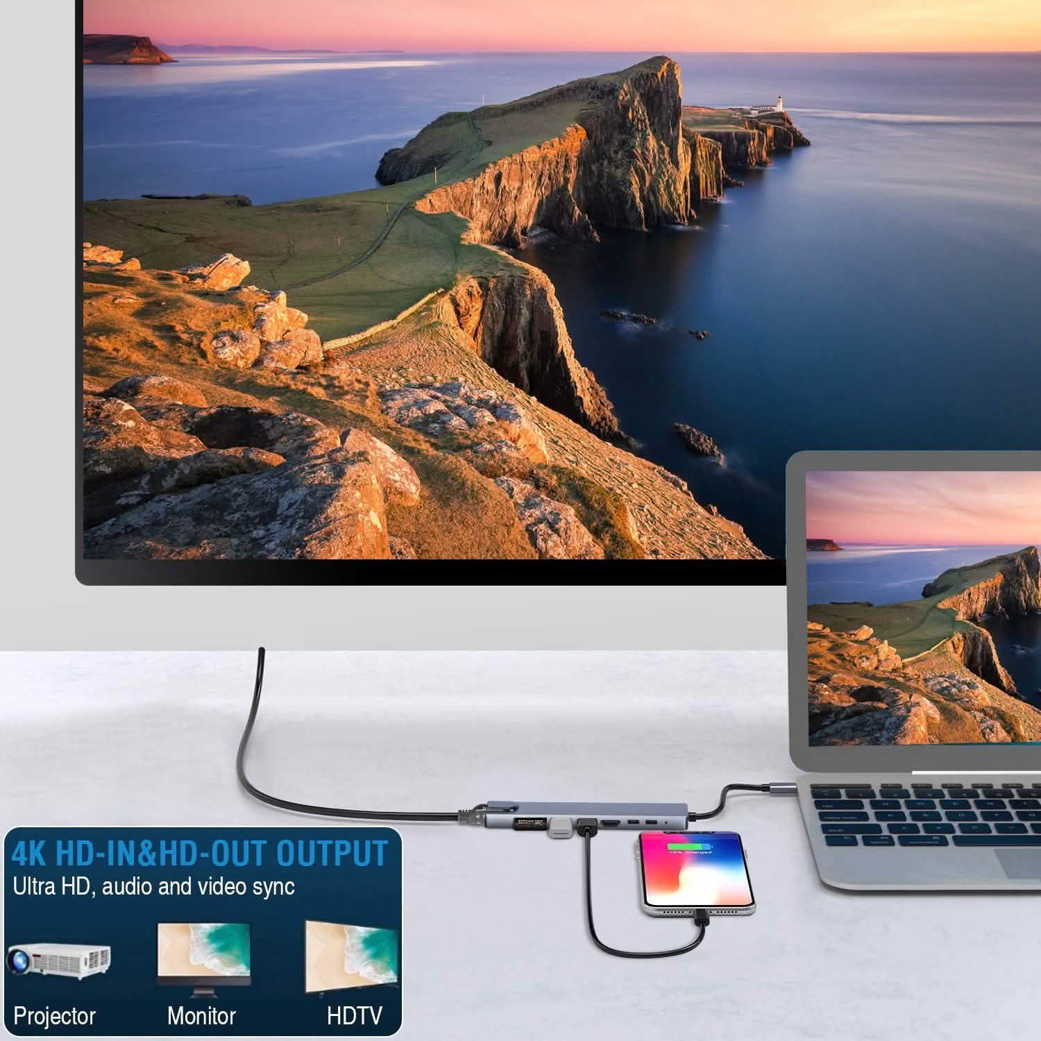8-in-1 USB Hub Adapter with Ethernet DailySale