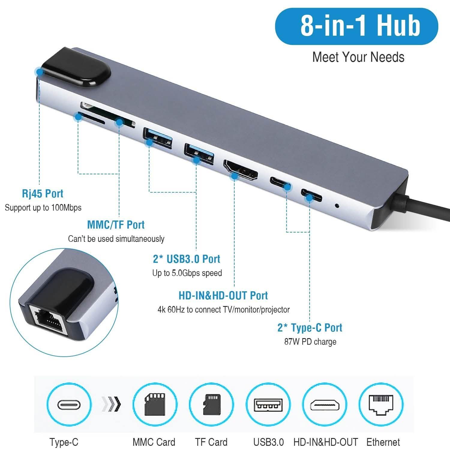 8-in-1 USB Hub Adapter with Ethernet DailySale