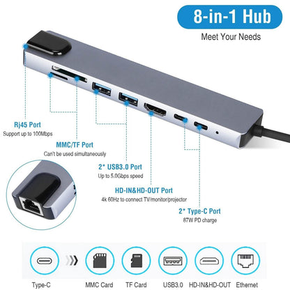 8-in-1 USB Hub Adapter with Ethernet DailySale