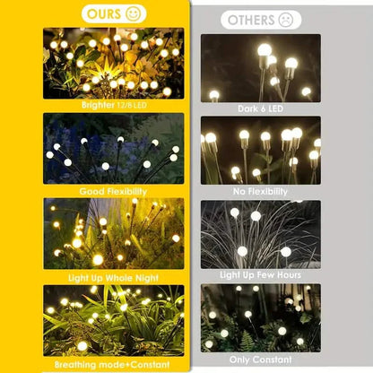 8 LED Solar Firefly Hanging Solar Lights DailySale
