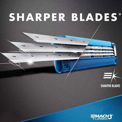 8-Pack: Gillette Mach3 Turbo Men's Razor Blades DailySale