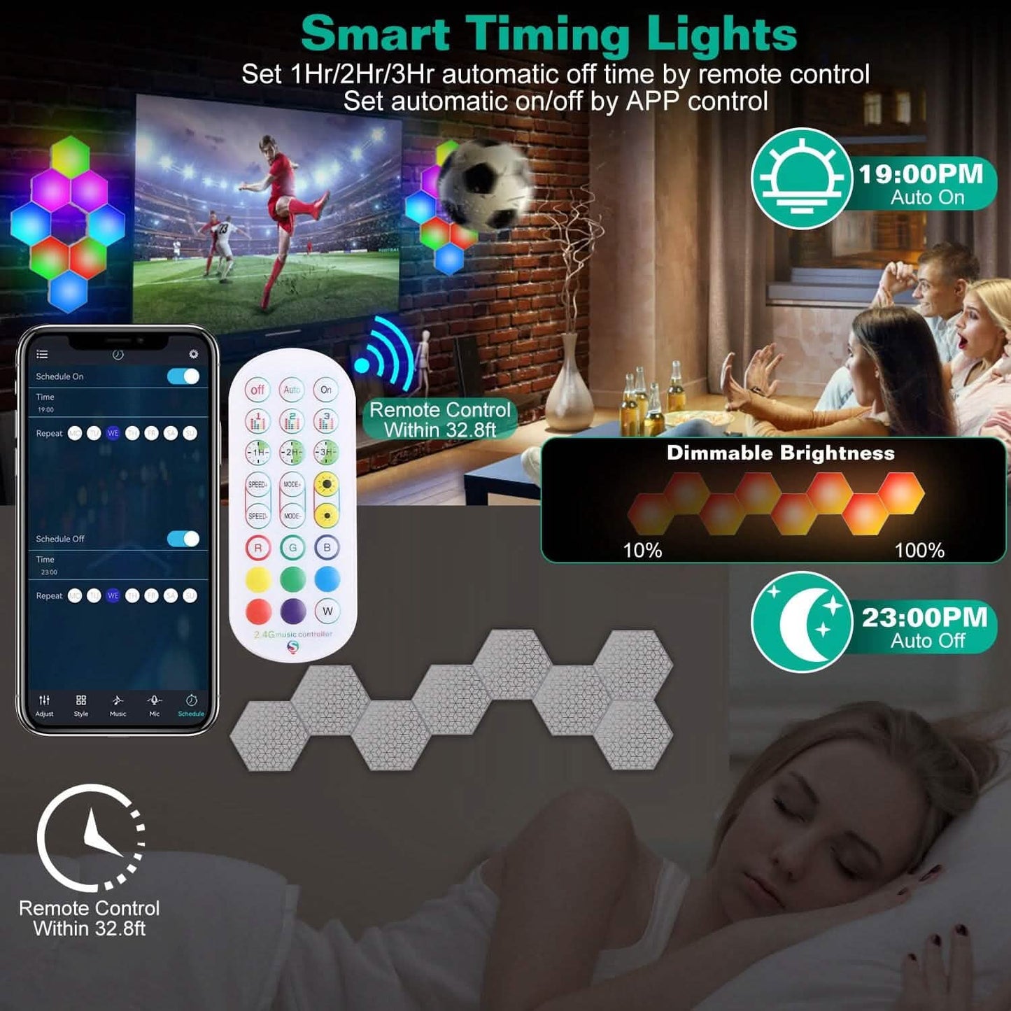 8-Piece: Hexagon Light Panels RGBW Colorful Splicing Wall Lamps DailySale
