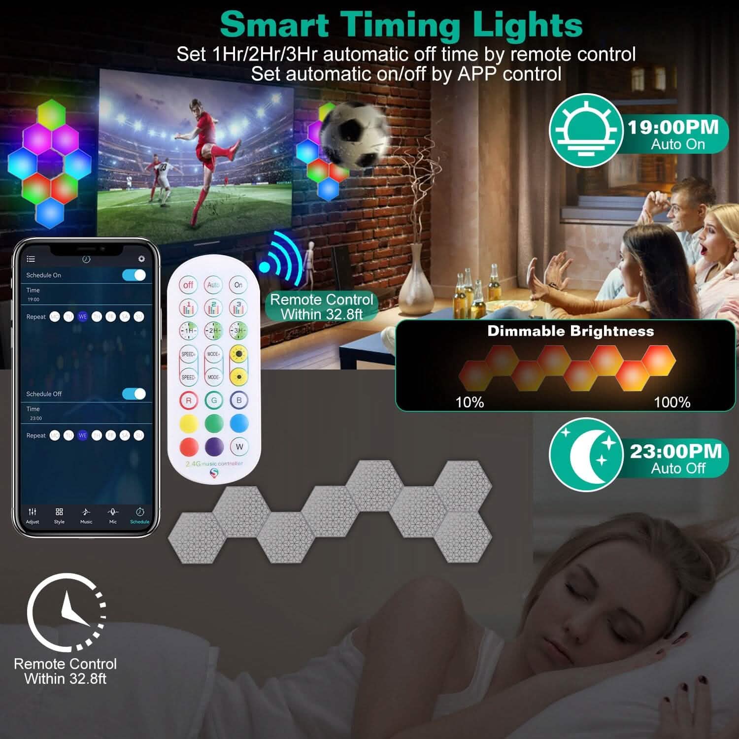 8-Piece: Hexagon Light Panels RGBW Colorful Splicing Wall Lamps DailySale