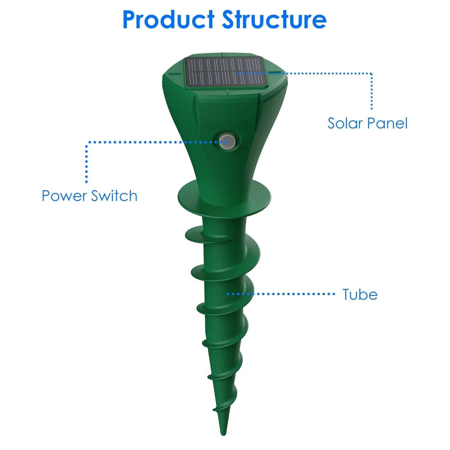 8-Pieces: Solar Powered Repellent Waterproof Solar Vibration Stake DailySale
